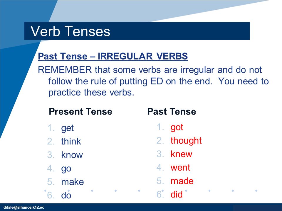 Современное прошедшее время. Past Tenses. Past Tense of think. Past Tenses (know). Think past simple форма.