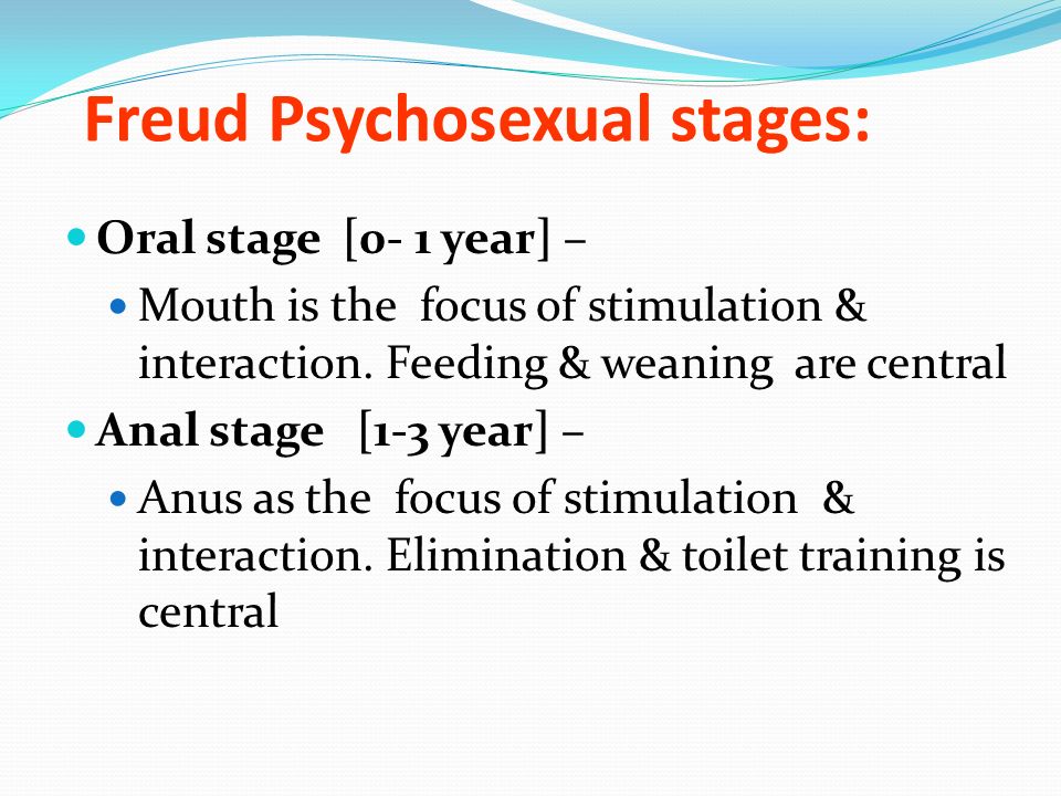 Freud Psychosexual stages: