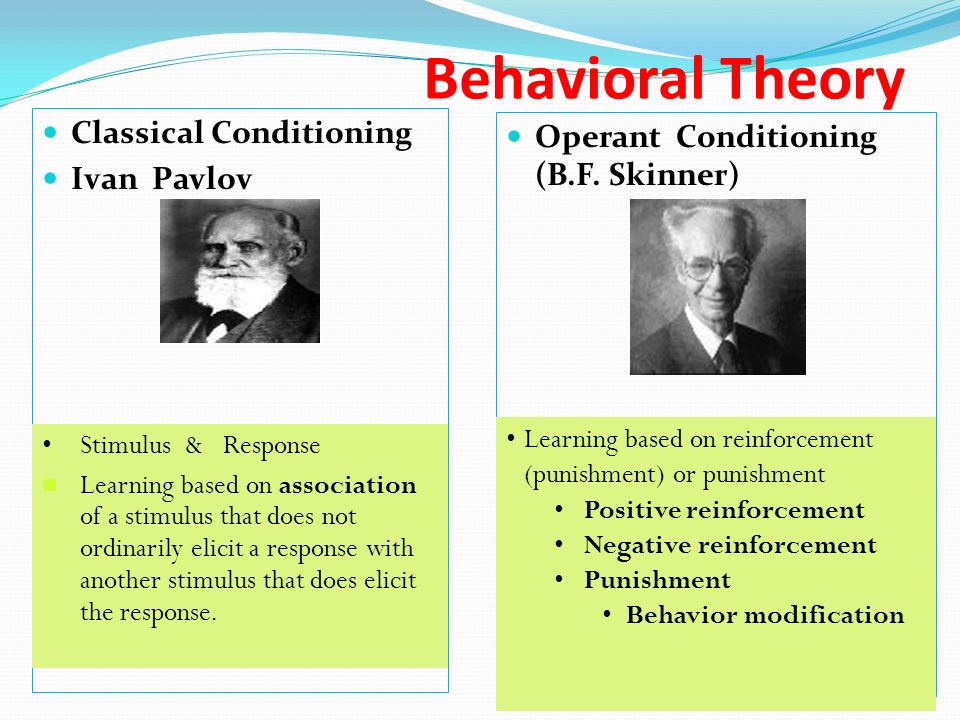 Behavioral Theory Classical Conditioning