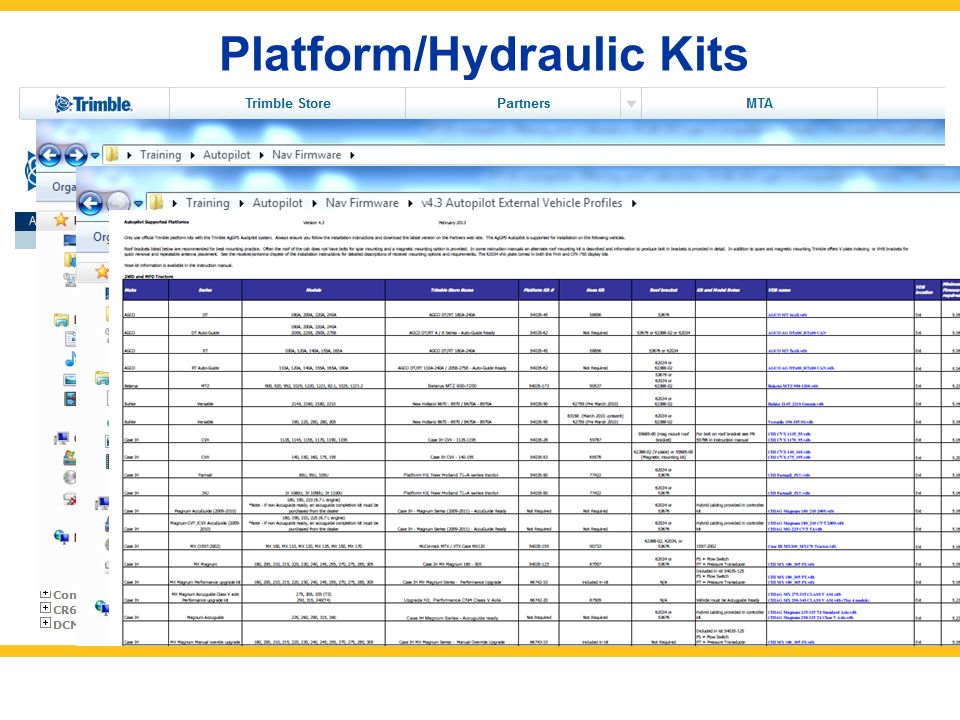 Platform/Hydraulic Kits