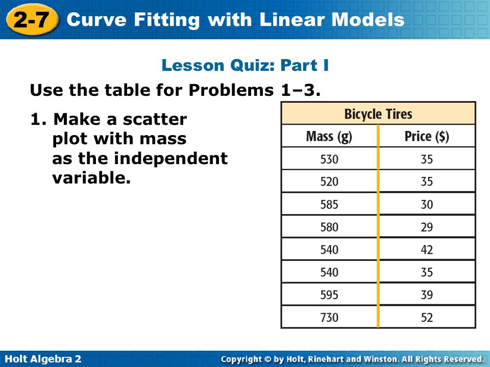 Lesson Quiz: Part I Use the table for Problems 1–3.