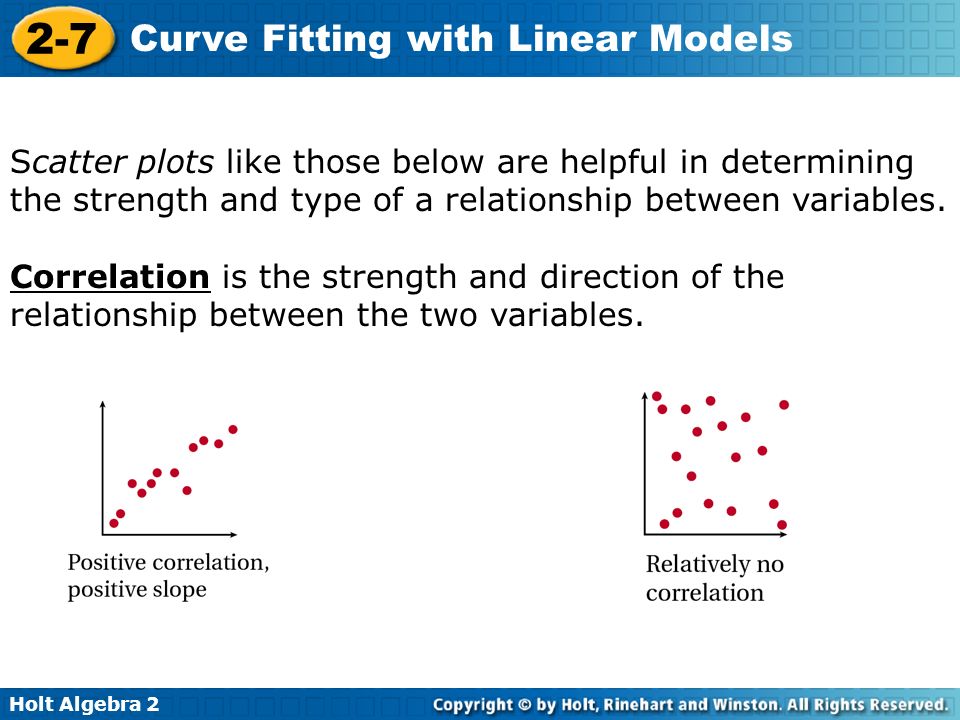 Scatter plots like those below are helpful in determining the strength and type of a relationship between variables.