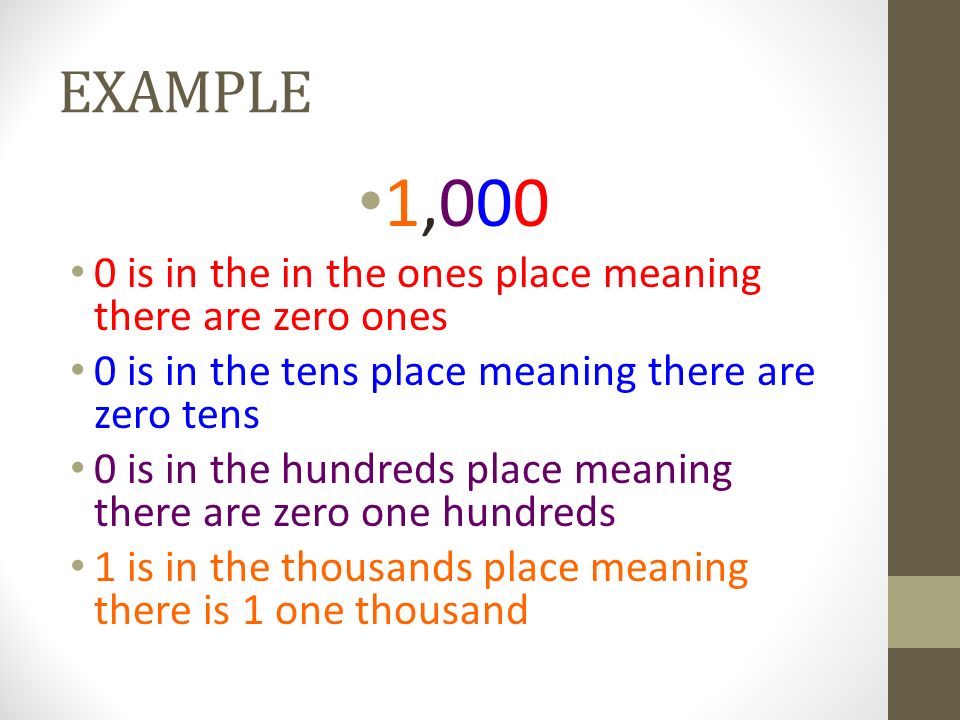EXAMPLE 1, is in the in the ones place meaning there are zero ones. 0 is in the tens place meaning there are zero tens.