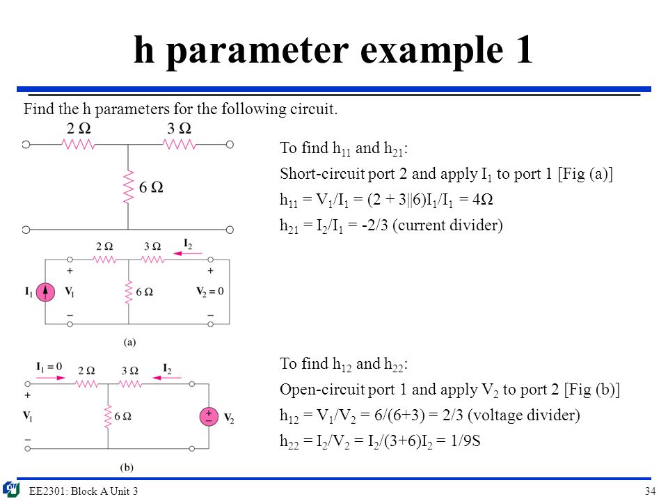 Block A Unit 3 Outline One Port Network Two Port Network Ppt Video Online Download