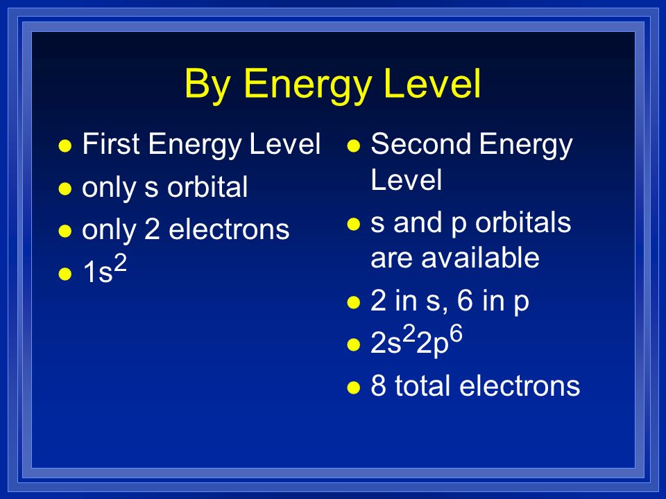 By Energy Level First Energy Level only s orbital only 2 electrons 1s2