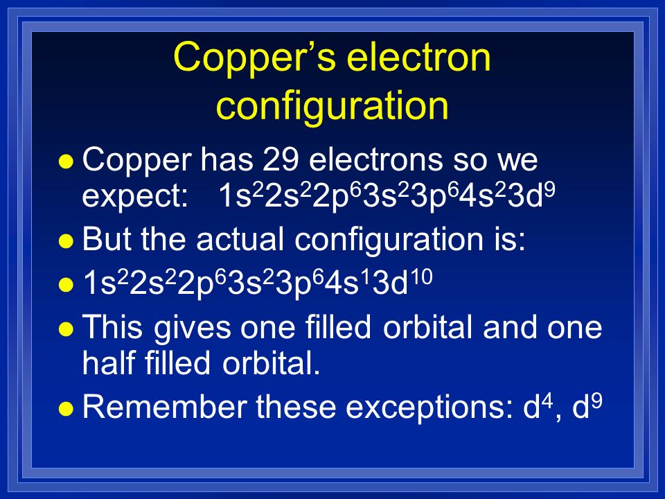 Copper’s electron configuration