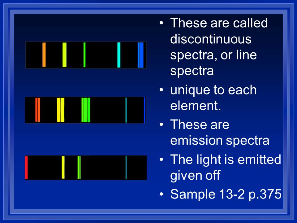 These are called discontinuous spectra, or line spectra