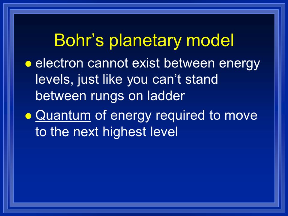 Bohr’s planetary model