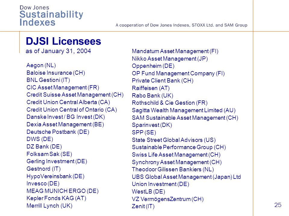 Monthly Update January Ppt Video Online Download
