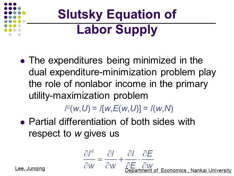 Chapter 16 Labor Markets Ppt Video Online Download