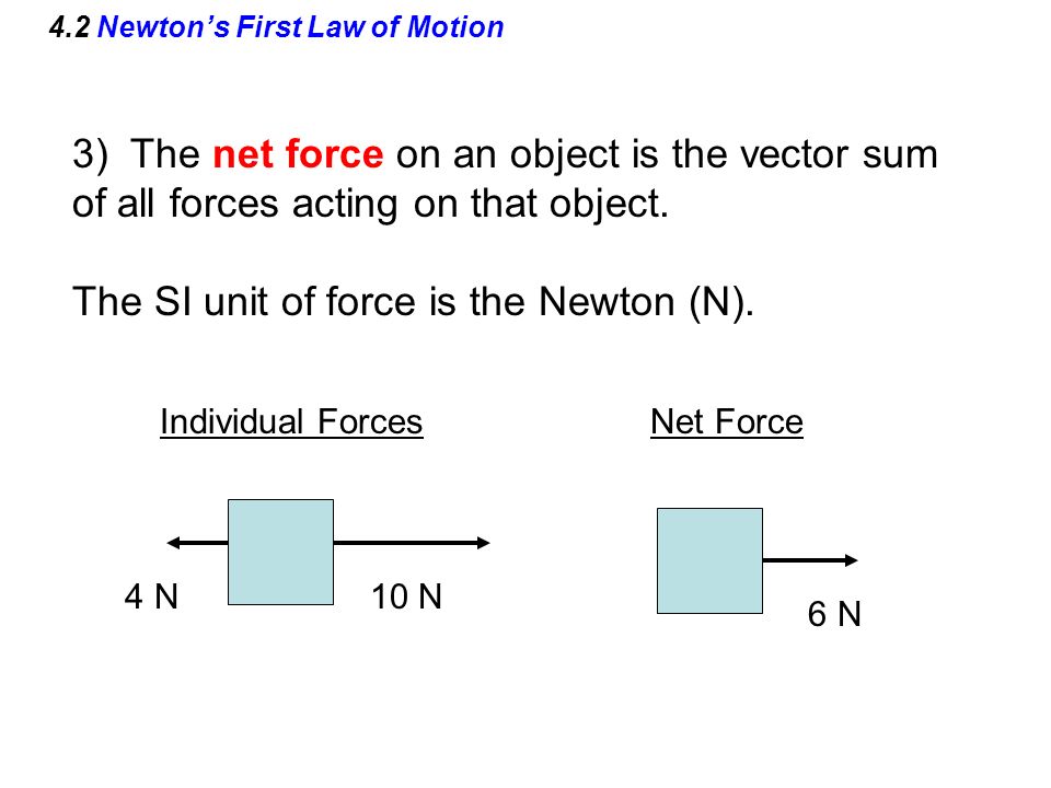 Forces and Newton’s Laws of Motion - ppt download