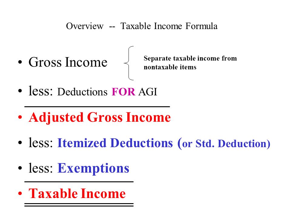 Chapter 3 Calculate Taxable Income Personal and Dependency Exemptions - ppt  video online download