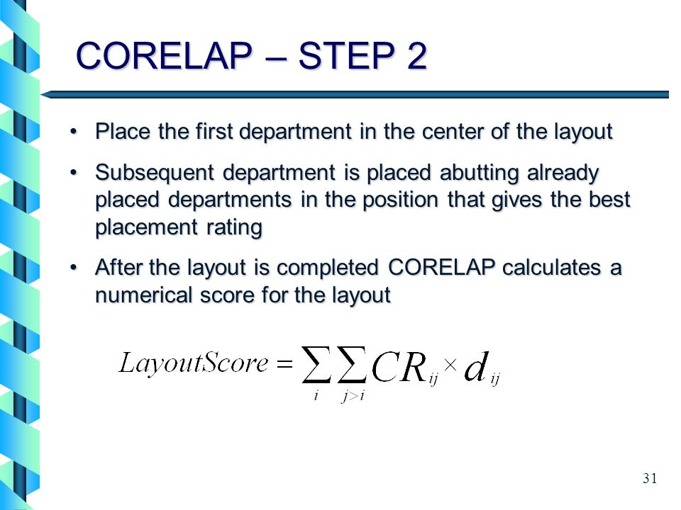 Corelap Layout Software Download Corelap Layout Software Download
