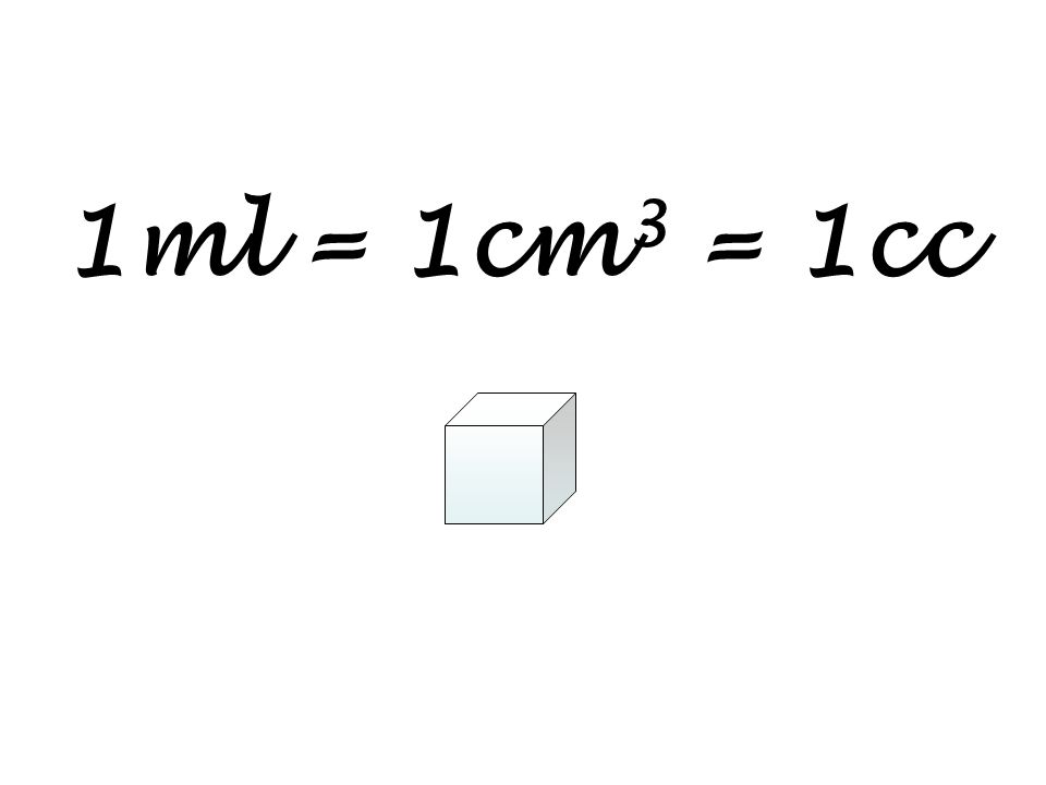 The Metric System International System Ppt Download The Metric System International System Ppt Download