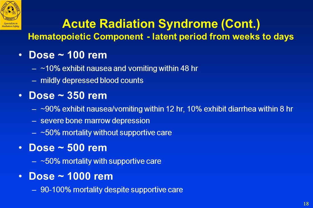 Rem Radiation Dose Chart