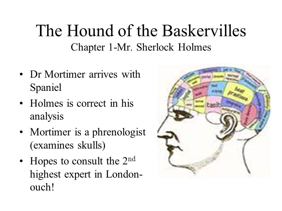 The Hound of the Baskervilles Chapter 1-Mr. Sherlock Holmes