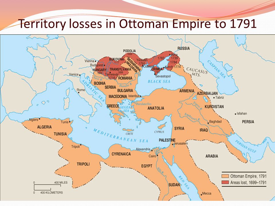 Османская империя в 19 веке презентация