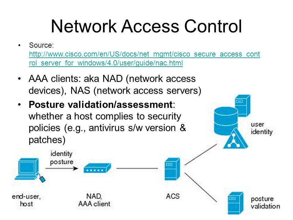 Cisco's Secure Access Control Server (ACS) - ppt video online download