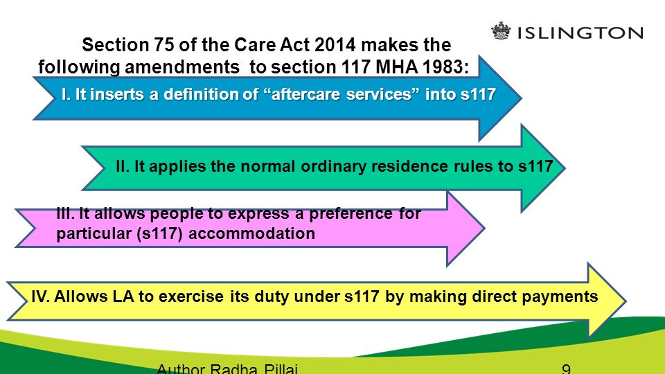 Section 117 of the Mental Health Act 1983 – a brief summary - ppt download