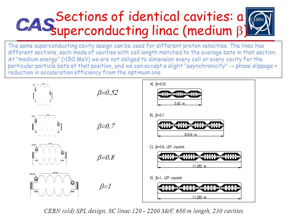 Sections of identical cavities: a superconducting linac (medium b)