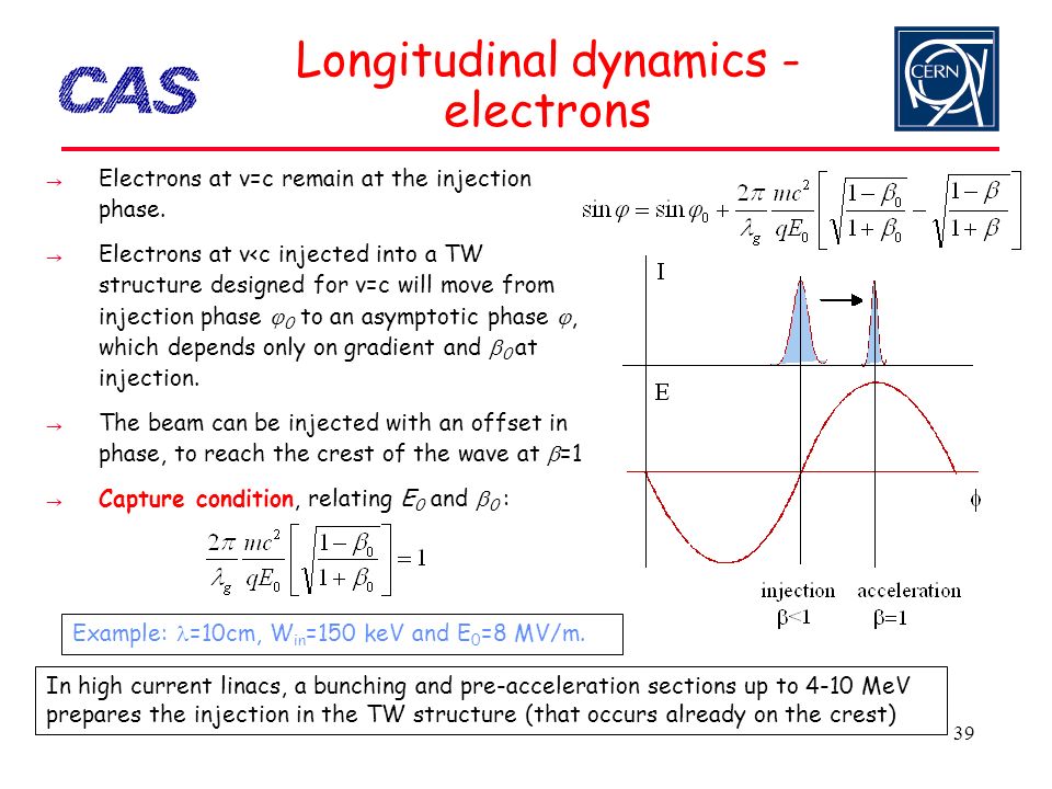 Longitudinal dynamics - electrons