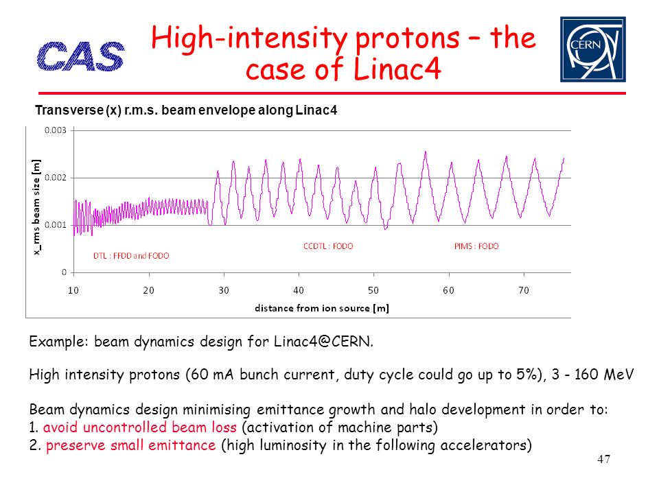 High-intensity protons – the case of Linac4