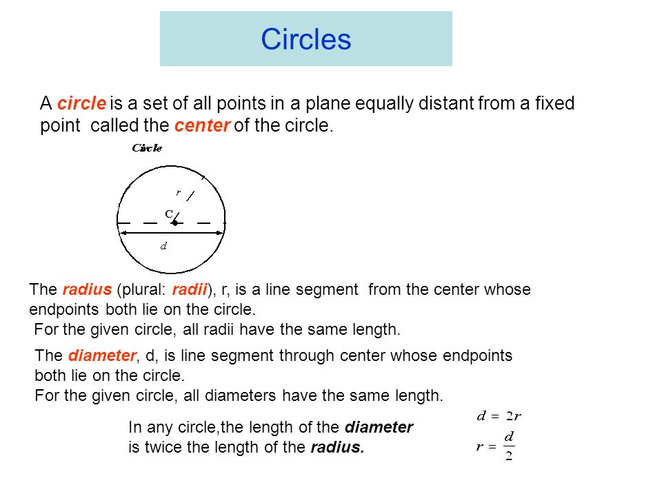 Circles A circle is a set of all points in a plane equally distant from a fixed point called the center of the circle.