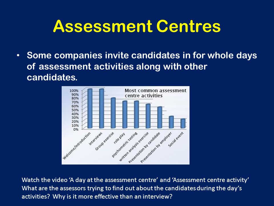 Assessment Centres Some companies invite candidates in for whole days of assessment activities along with other candidates.