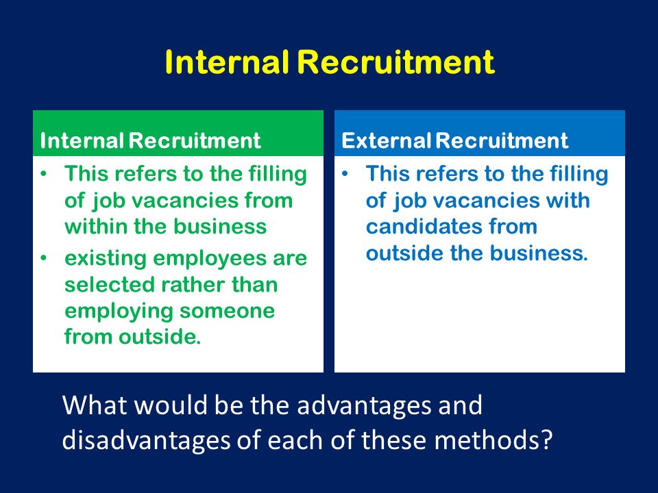 Internal Recruitment Internal Recruitment. External Recruitment. This refers to the filling of job vacancies from within the business.