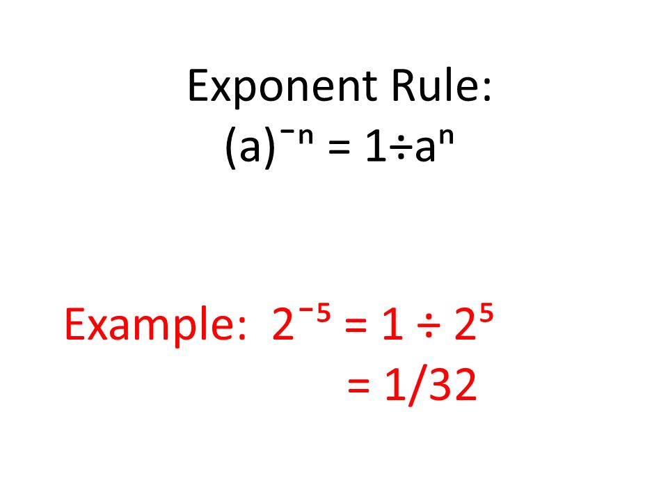 Exponent Rule: (a)¯ⁿ = 1÷aⁿ