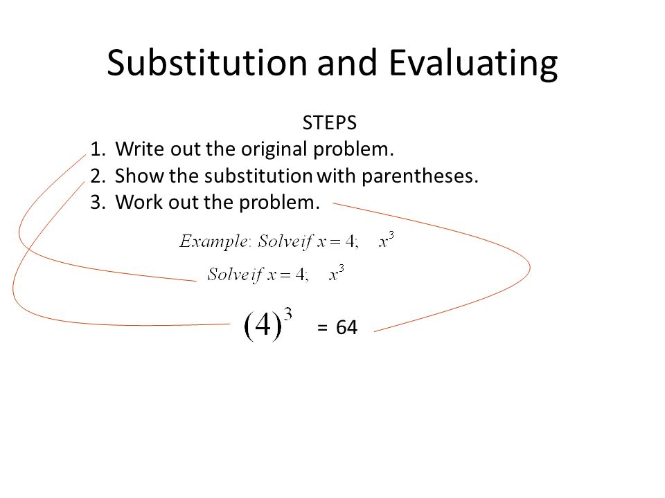 Substitution and Evaluating