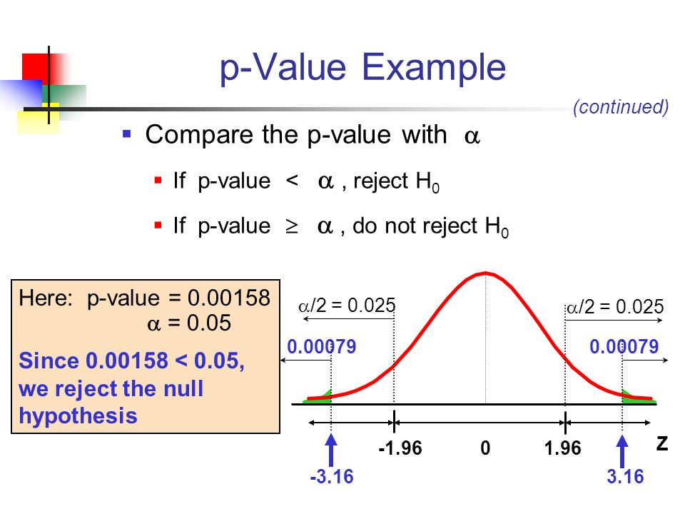 Continuing value. P value меньше 0.05. P-value в статистике. P value формула. Интерпретация p value.