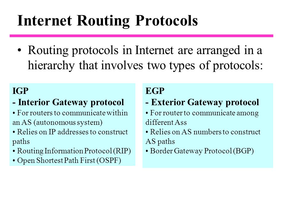 Border Gateway Protocol Ppt Video Online Download