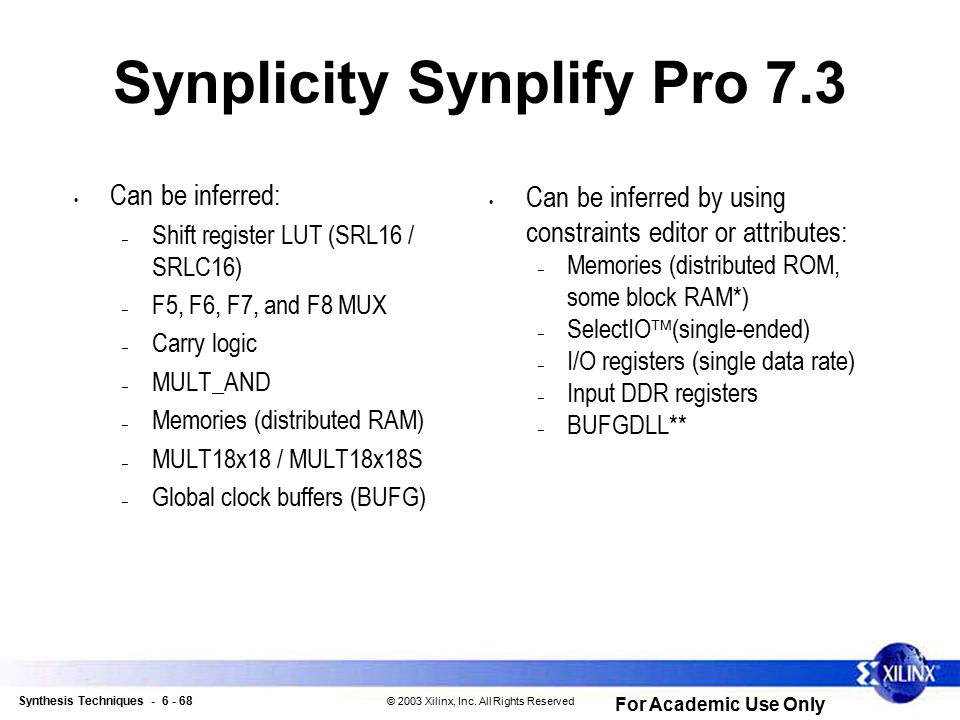 synplify pro reviews synplify pro reviews