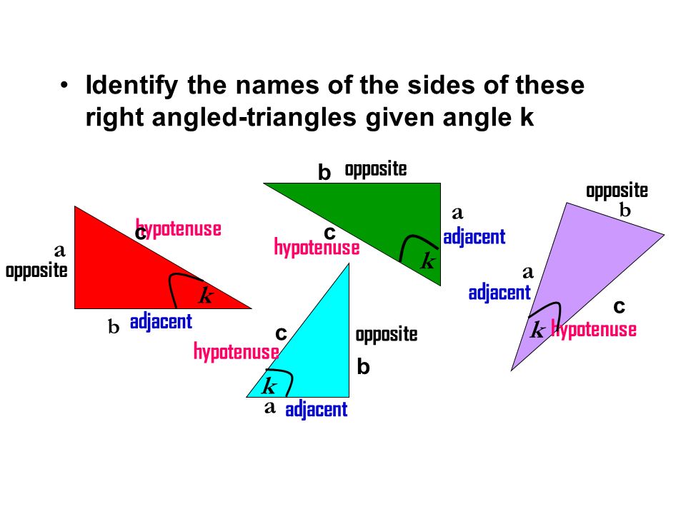 Identify the names of the sides of these right angled-triangles given angle k