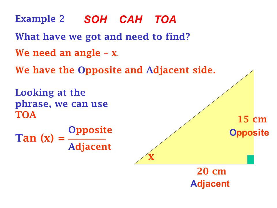 SOH CAH TOA Tan (x) = x Example 2 What have we got and need to find