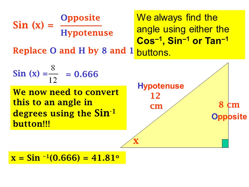 Sin (x) = Opposite. Hypotenuse. We always find the angle using either the Cos–1, Sin–1 or Tan–1 buttons.