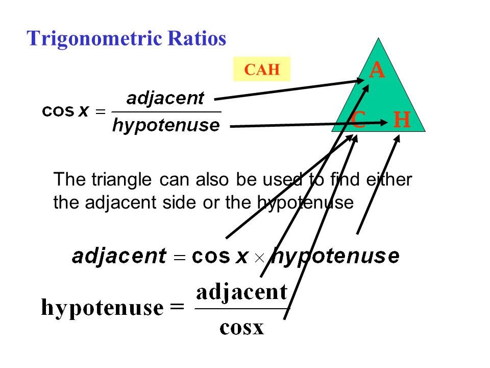 Trigonometric Ratios C A H