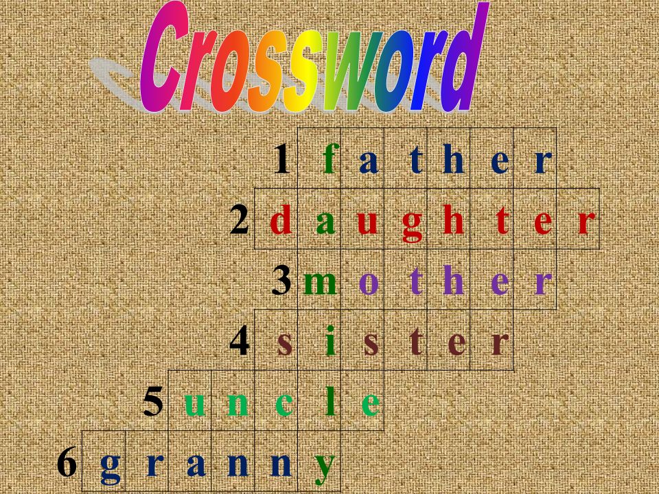 Crossword 1 f a t h e r 2 d u g 3 m o 4 s i 5 n c l 6 y