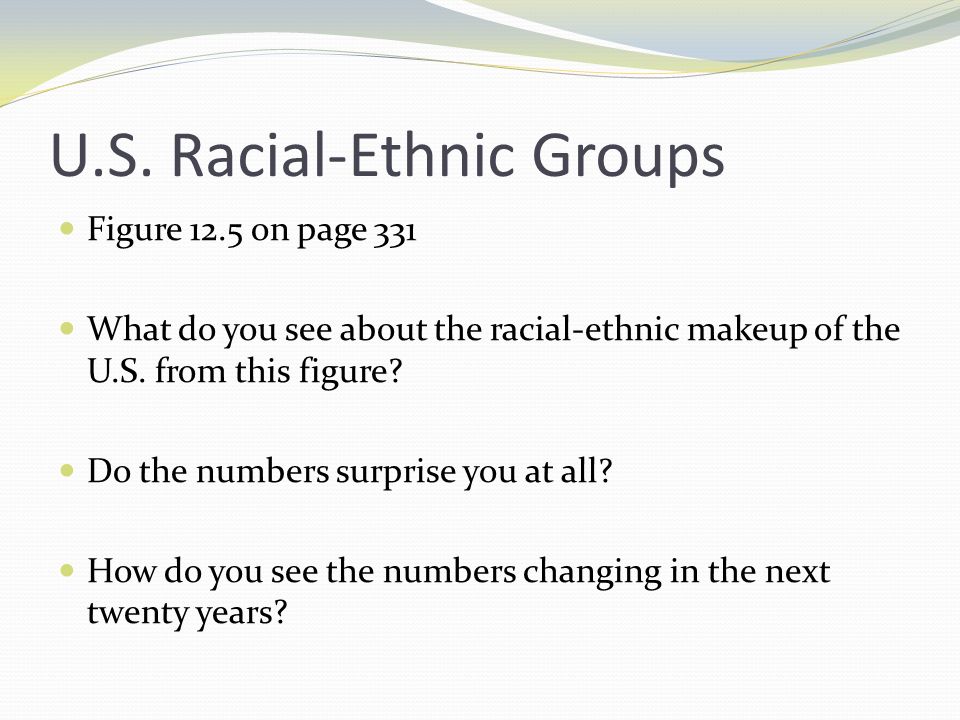 U.S. Racial-Ethnic Groups