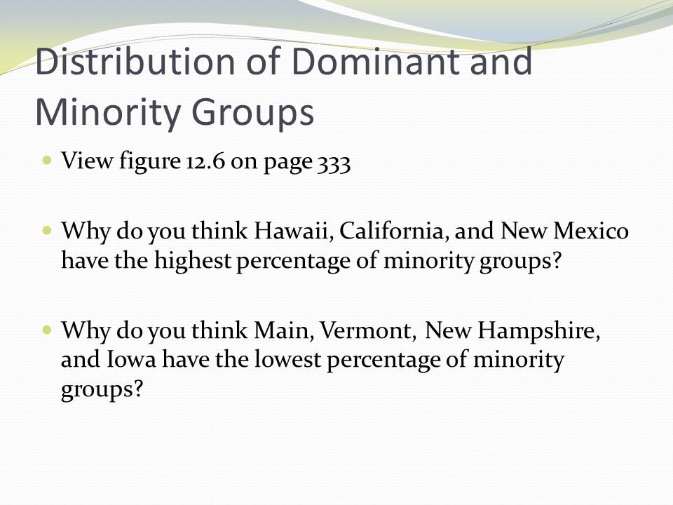 Distribution of Dominant and Minority Groups