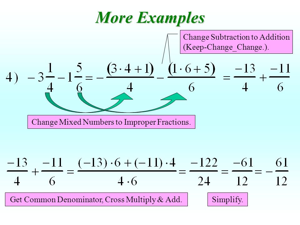 More Examples Change Subtraction to Addition (Keep-Change_Change.).