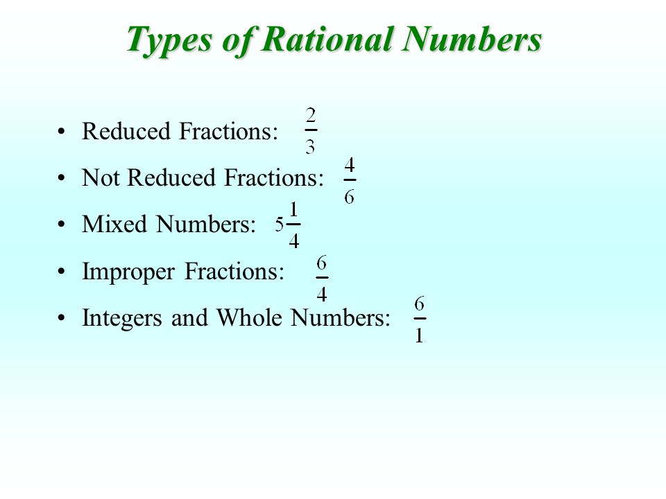 Types of Rational Numbers