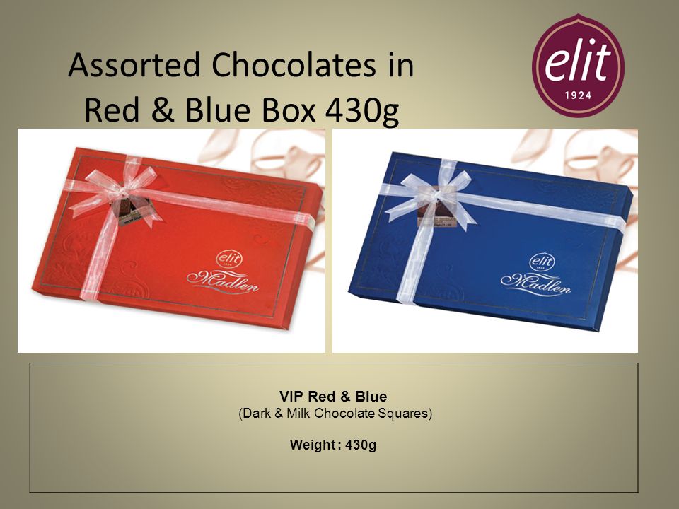 ELIT CHOCOLATE ELIT CHOCOLATE 2015 Company Profile Category: Chocolate and  Confectionary Sector: Food Category: Chocolate and Confectionary. - ppt  download