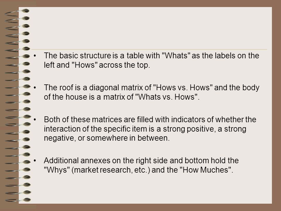 The basic structure is a table with Whats as the labels on the left and Hows across the top.