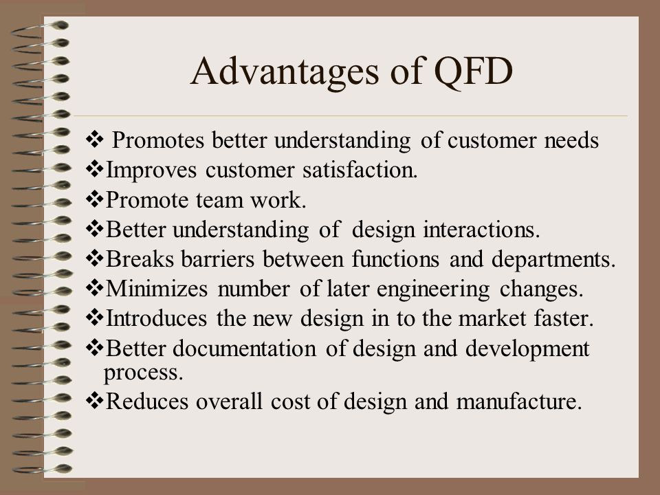Advantages of QFD Promotes better understanding of customer needs