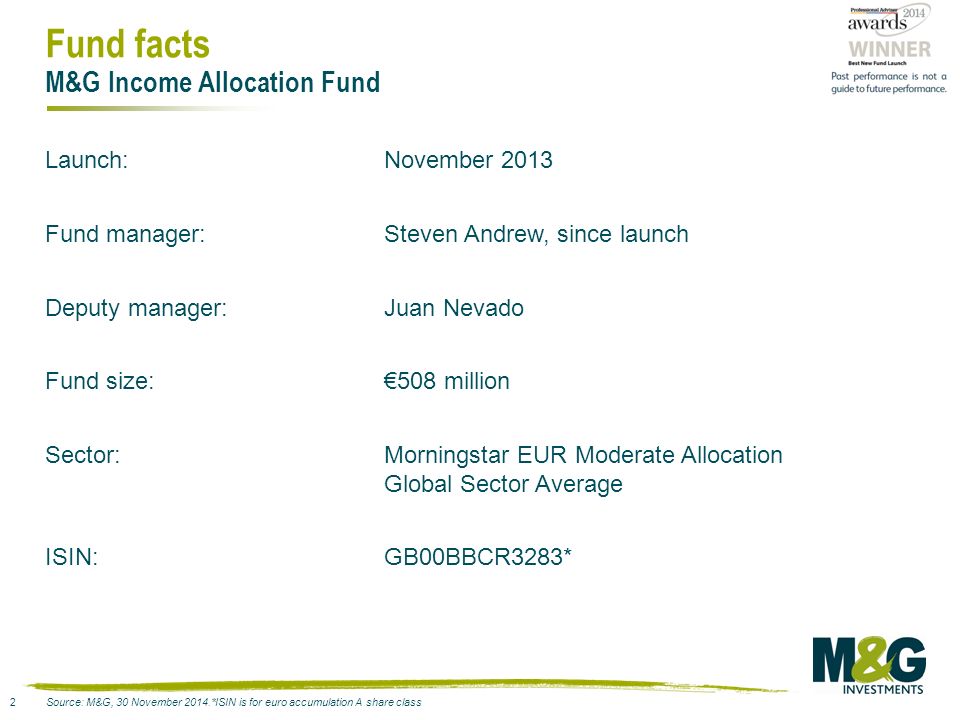 M G Income Allocation Fund Webcast Ppt Video Online Download