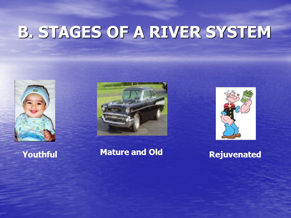 B. STAGES OF A RIVER SYSTEM