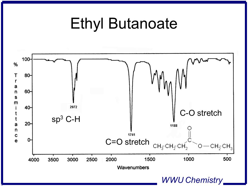 INFRARED SPECTROSCOPY - ppt video online download