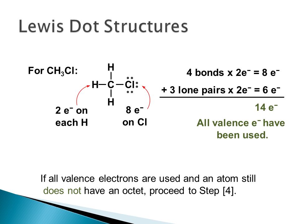 Lewis Dot Structures H For CH3Cl: 4 bonds x 2e- = 8 e- H C Cl.